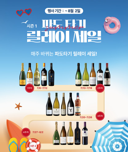 파도타기 릴레이세일 시즌 1