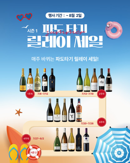 파도타기 릴레이세일 시즌 1