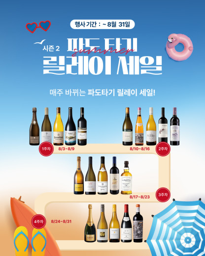 파도타기 릴레이세일 시즌 2